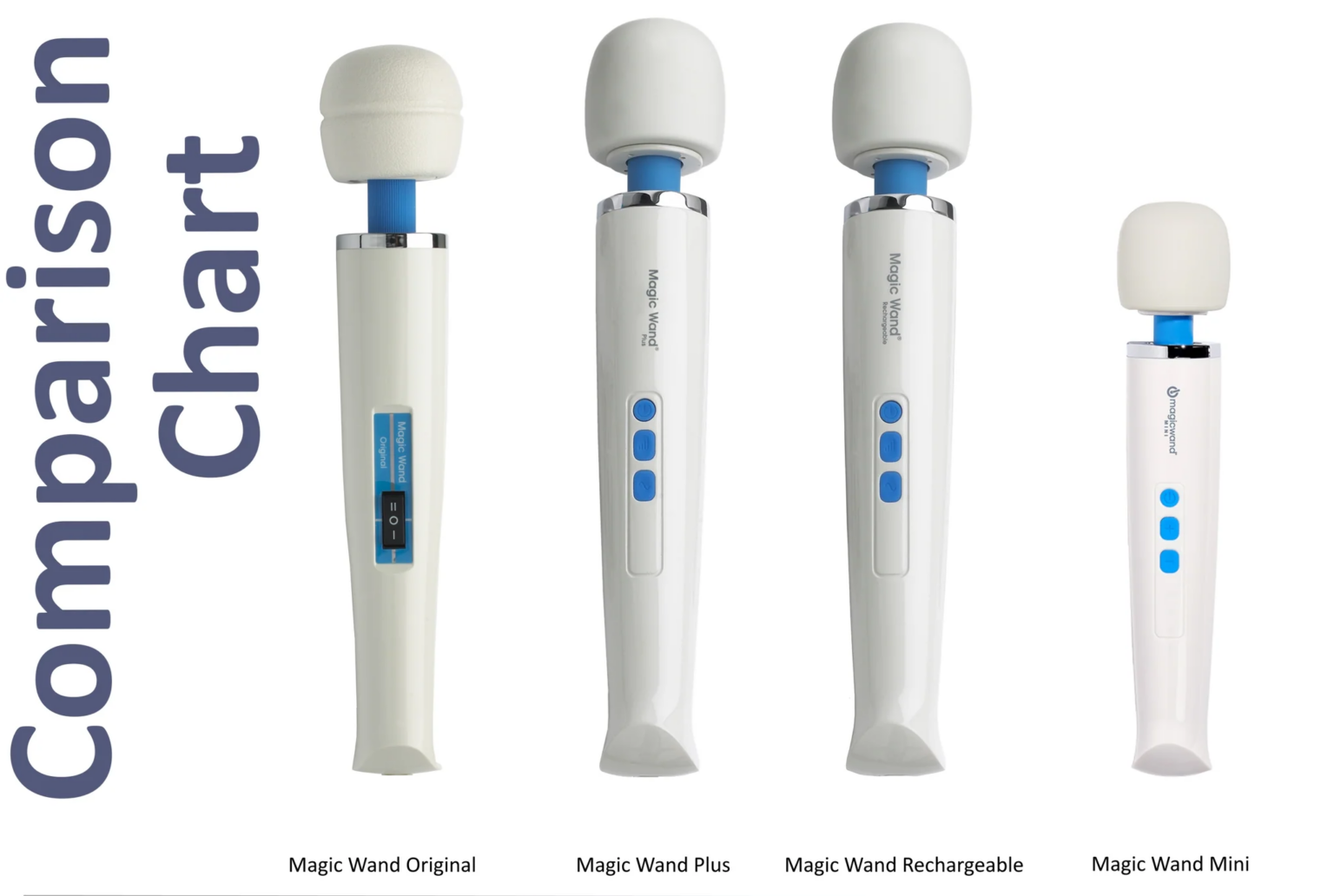 Hitachi ®Magic Wand Plus – Official HitachiWand.com™ | Buy 100%